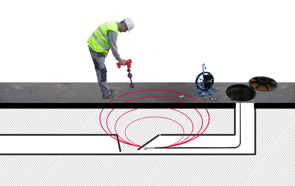 Localizar Arquetas, saneamientos en estepona, fontaneros, tuberias, manilva, sotogrande